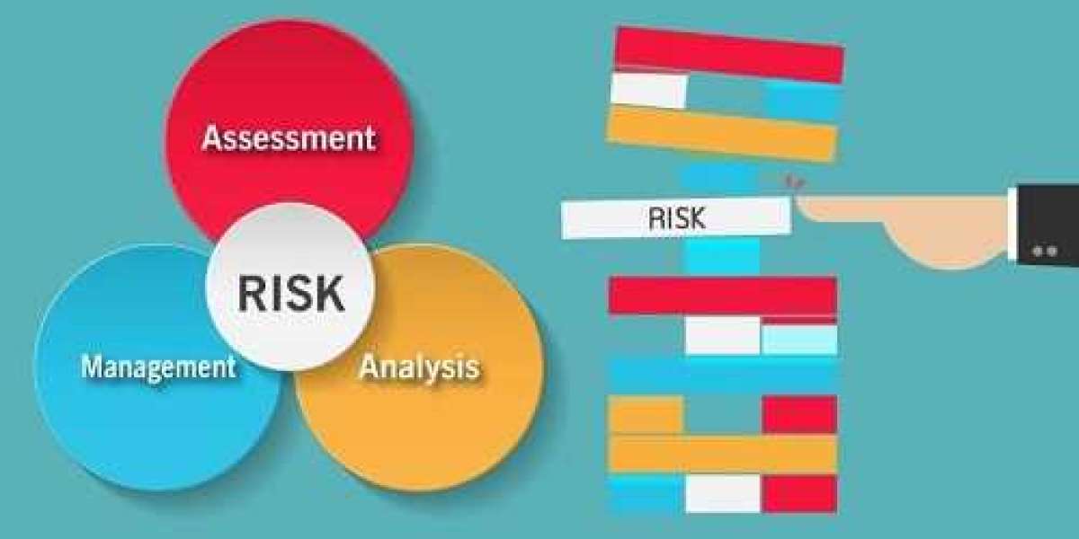 Risk Assessment And Management Market Size, Share, Growth | Forecast [2032]