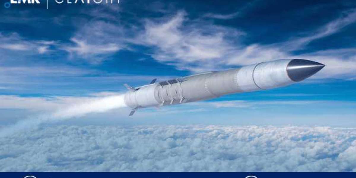 Interceptor Missiles Market Size, Share, Industry Growth, Key Players and Report and Forecast 2024-2032